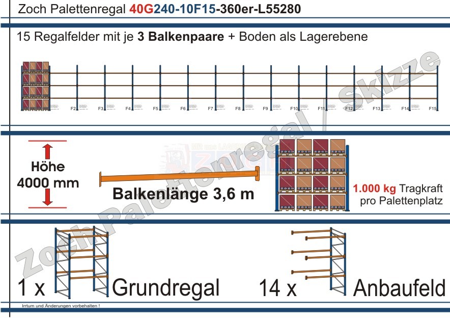 Palettenregal 40G240-10F15 Länge: 55280 mm mit 1000kg je Palettenplatz