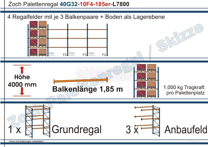 Palettenregal 40G32-10F4 Länge: 7800 mm mit 1000 kg je Palettenplatz