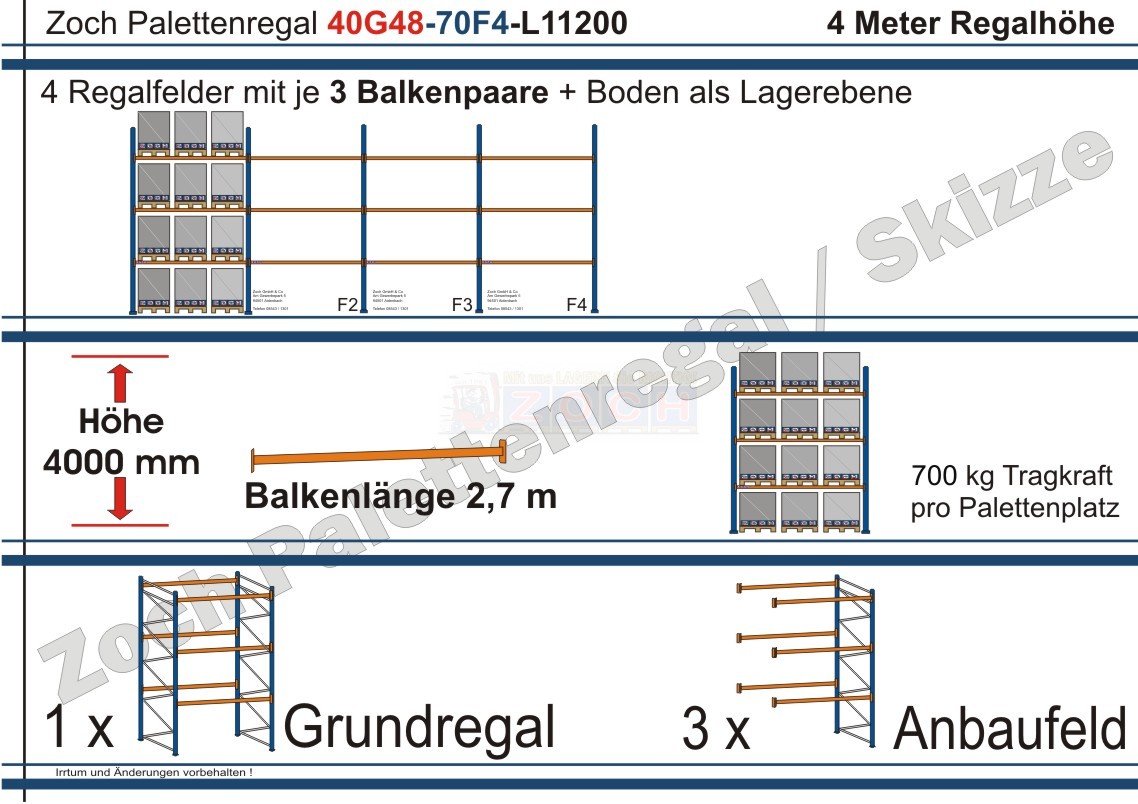 Palettenregal 40G48-70F4 Länge: 11200 mm mit 700kg je Palettenplatz