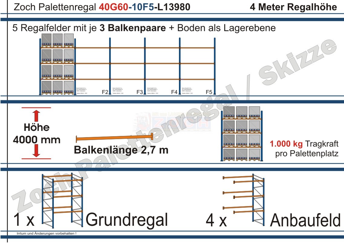 Palettenregal 40G60-10F5 Länge: 13980 mm mit 1000kg je Palettenplatz