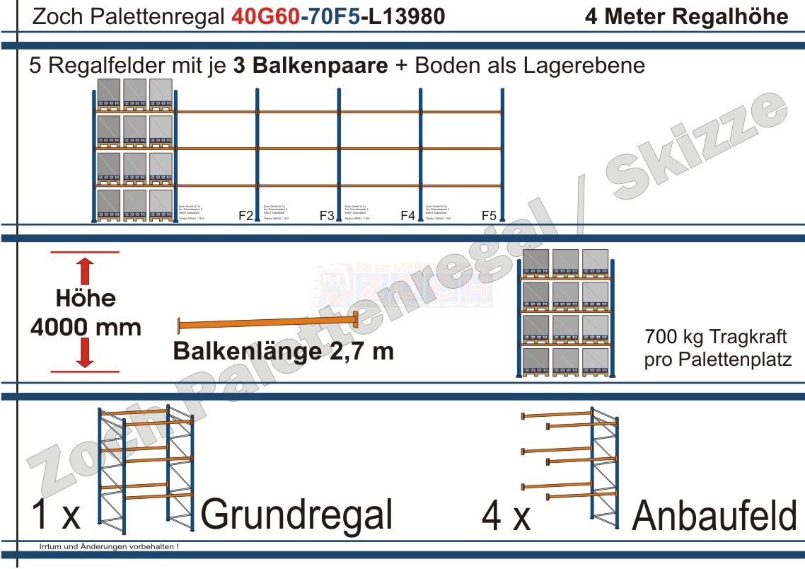 Palettenregal 40G60-70F5 Länge: 13980 mm mit 700kg je Palettenplatz