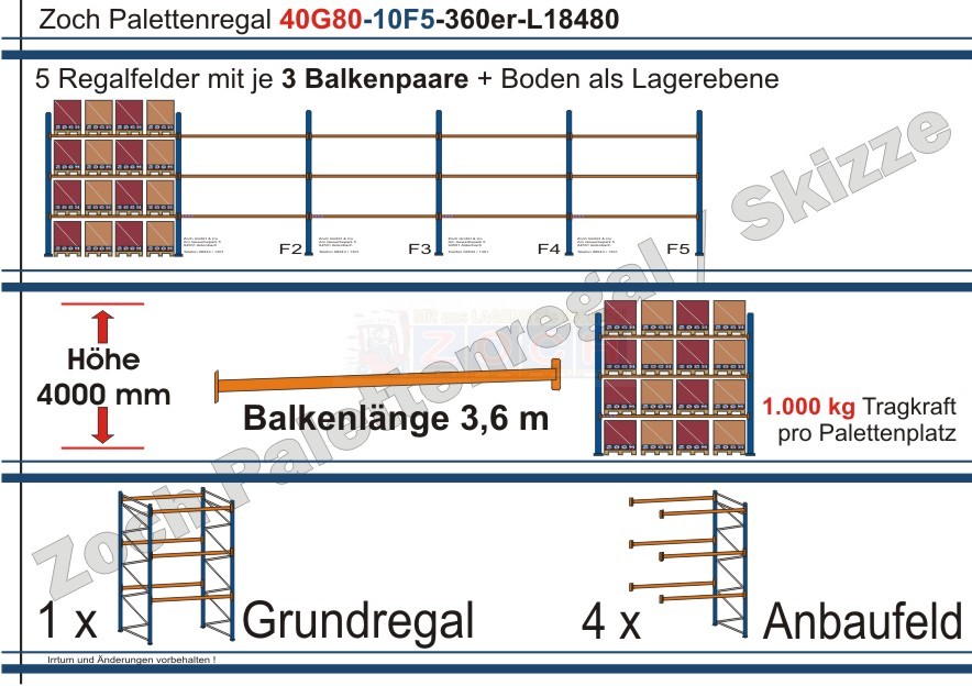 Palettenregal 40G80-10F5 Länge: 18480 mm mit 1000kg je Palettenplatz