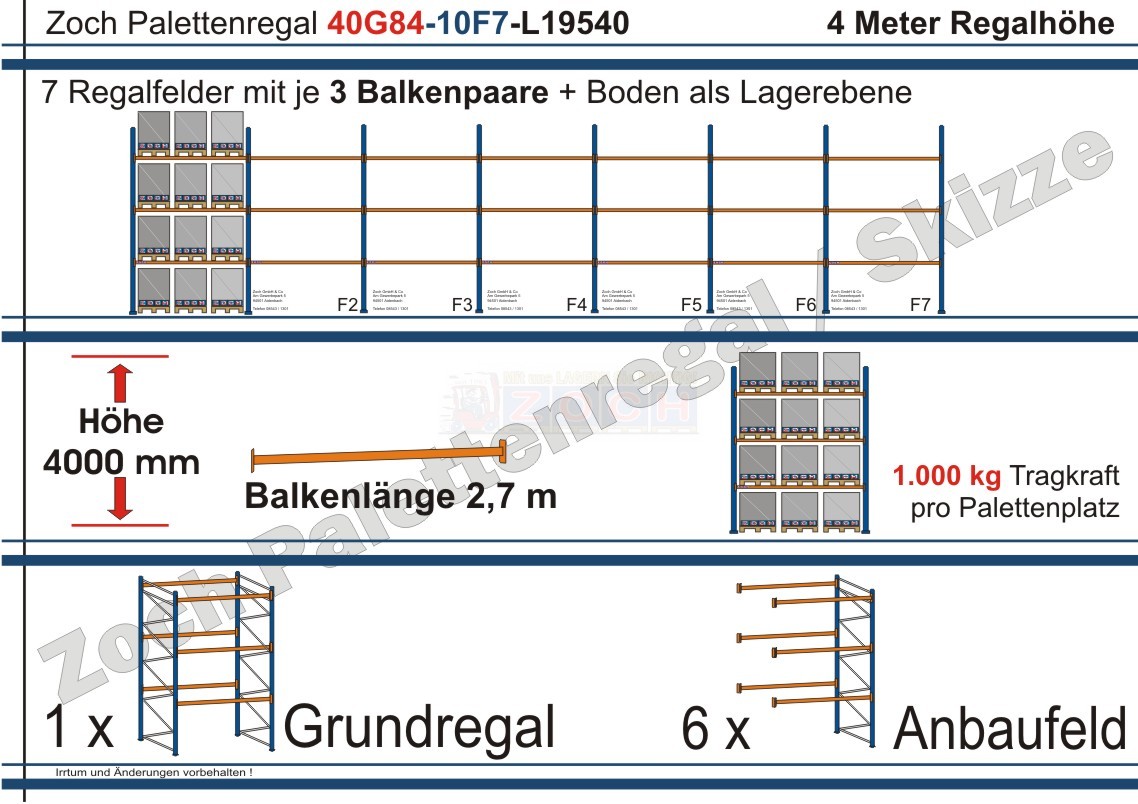 Palettenregal 40G84-10F7 Länge: 19540 mm mit 1000kg je Palettenplatz