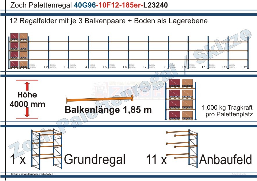 Palettenregal 40G96-10F12 Länge: 23240 mm mit 1000 kg je Palettenplatz