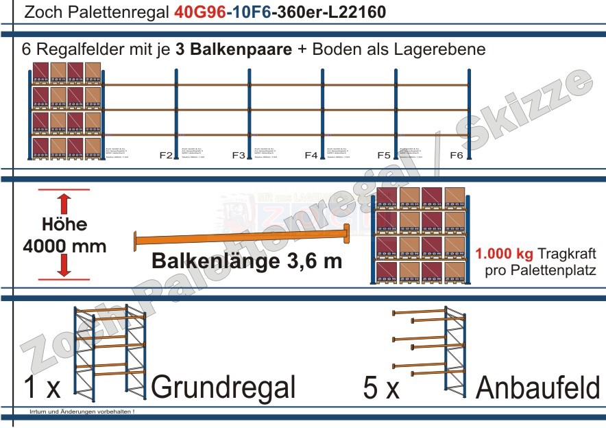 Palettenregal 40G96-10F6 Länge: 22160 mm mit 1000kg je Palettenplatz