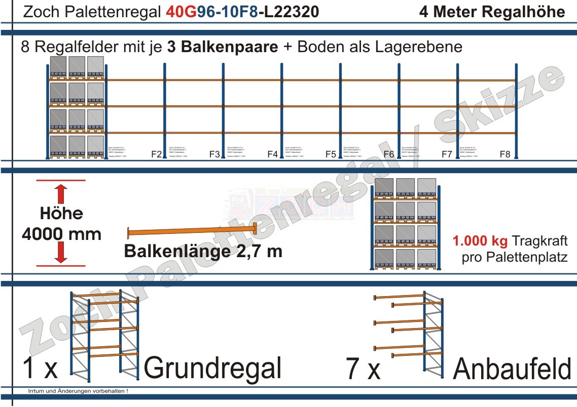 Palettenregal 40G96-10F8 Länge: 22320 mm mit 1000kg je Palettenplatz