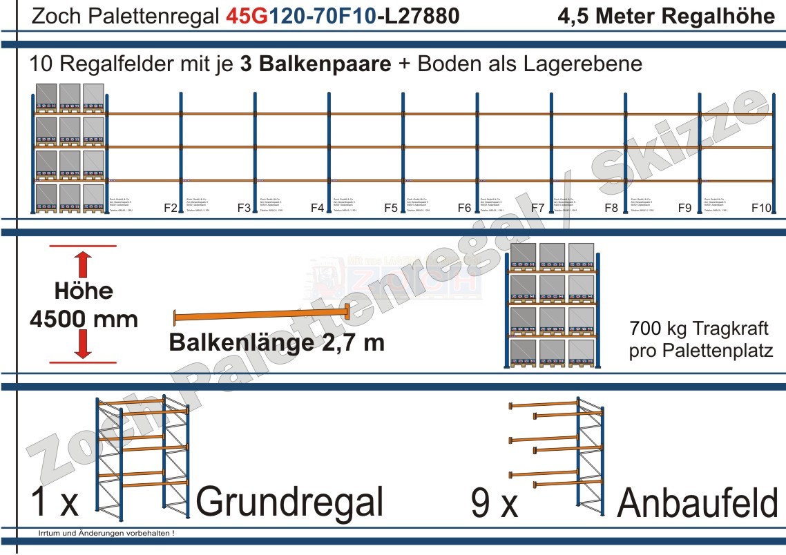 Palettenregal 45G120-70F10 Länge: 27880 mm mit 700kg je Palettenplatz