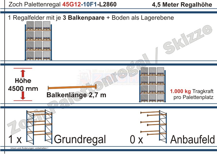 Palettenregal 45G12-10F1 Länge: 2860 mm mit 1000kg je Palettenplatz