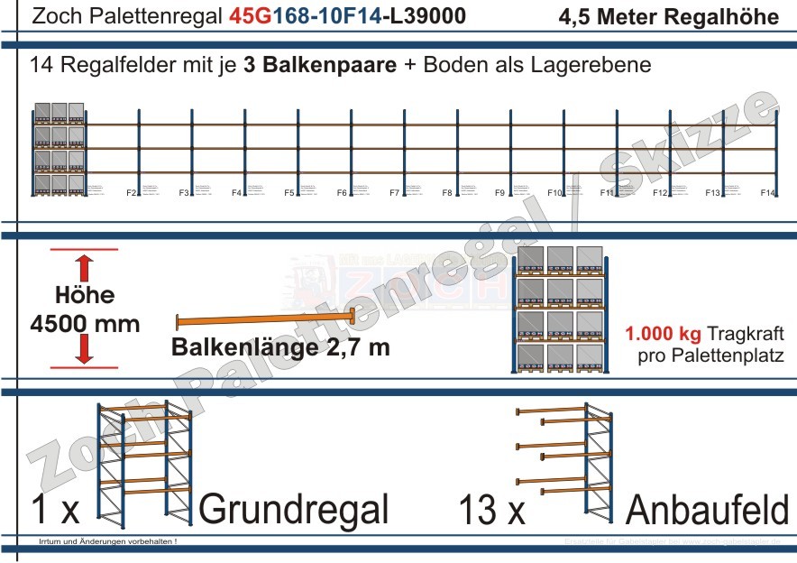 Palettenregal 45G168-10F14 Länge: 39000 mm mit 1000kg je Palettenplatz