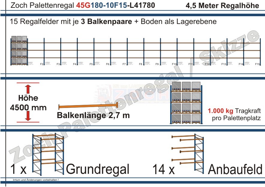 Palettenregal 45G180-10F15 Länge: 41780 mm mit 1000kg je Palettenplatz