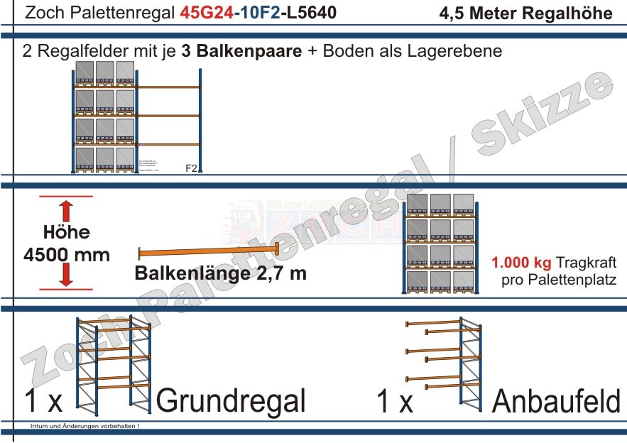 Palettenregal 45G24-10F2 Länge: 5640 mm mit 1000kg je Palettenplatz