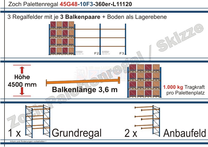 Palettenregal 45G48-10F3 Länge: 11120 mm mit 1000kg je Palettenplatz