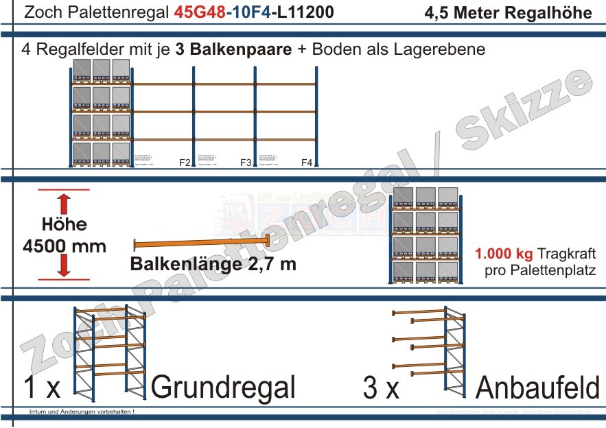 Palettenregal 45G48-10F4 Länge: 11200 mm mit 1000kg je Palettenplatz