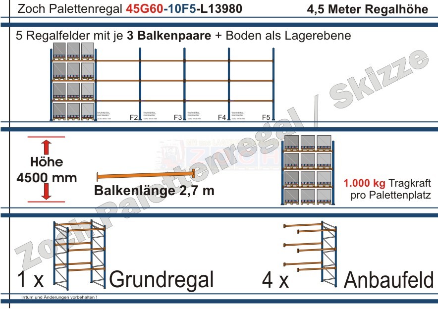 Palettenregal 45G60-10F5 Länge: 13980 mm mit 1000kg je Palettenplatz