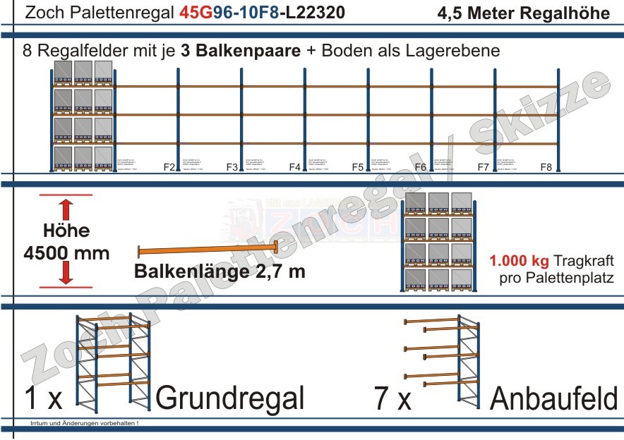Palettenregal 45G96-10F8 Länge: 22320 mm mit 1000kg je Palettenplatz
