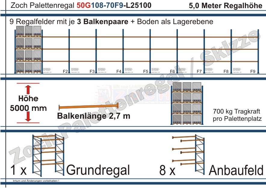 Palettenregal 50G108-70F9 Länge: 25100 mm mit 700kg je Palettenplatz