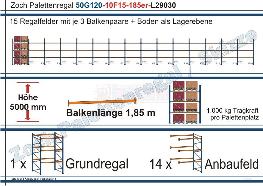 Palettenregal 50G120-10F15 Länge: 29030 mm mit 1000 kg je Palettenplatz