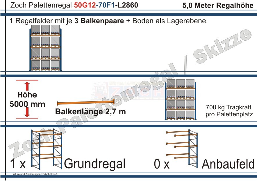 Palettenregal 50G12-70F1 Länge: 2860 mm mit 700kg je Palettenplatz