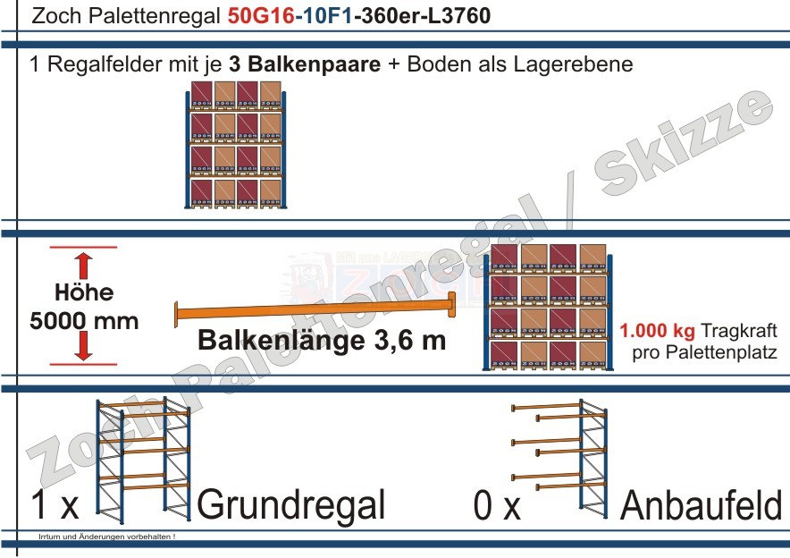 Palettenregal 50G16-10F1 Länge: 3760 mm mit 1000kg je Palettenplatz