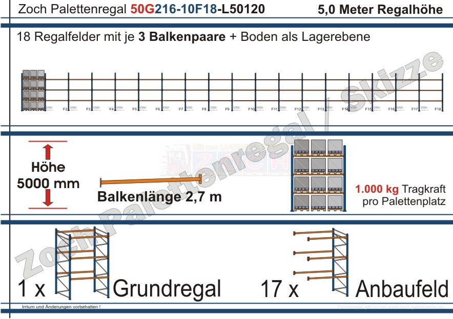 Palettenregal 50G216-10F18 Länge: 50120 mm mit 1000 kg je Palettenplatz