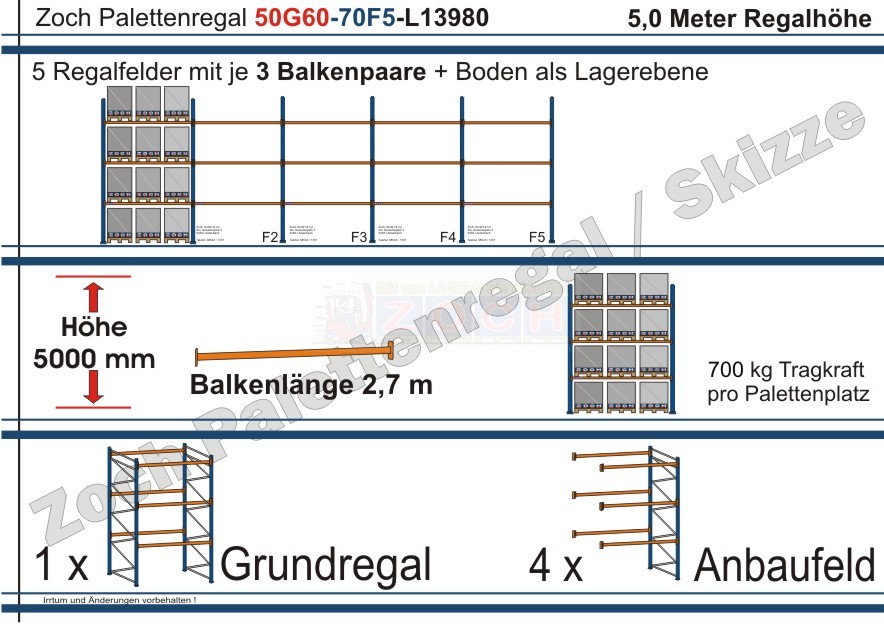 Palettenregal 50G60-70F5 Länge: 13980 mm mit 700kg je Palettenplatz