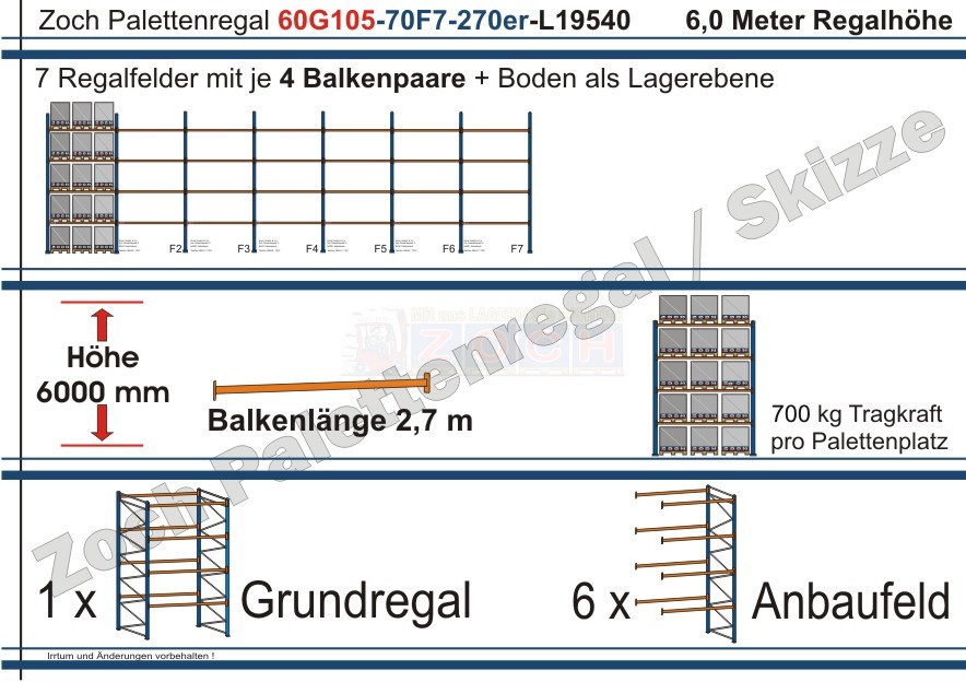Palettenregal 60G105-70F7 Länge: 19540 mm mit 700kg je Palettenplatz