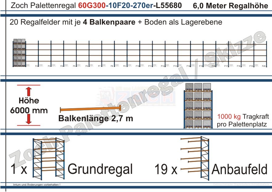 Palettenregal 60G300-10F20 Länge: 55680 mm mit 1000kg je Palettenplatz