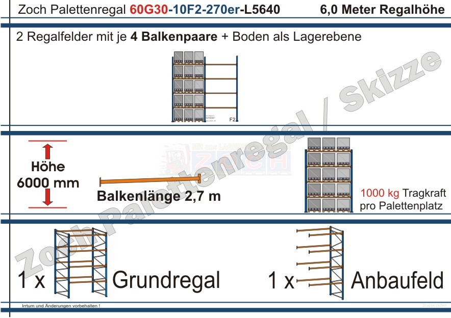Palettenregal 60G30-10F2 Länge: 5640 mm mit 1000kg je Palettenplatz