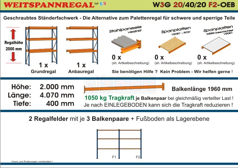Zoch Weitspannregale W3G 20/40-20F2 Länge 4070 mm