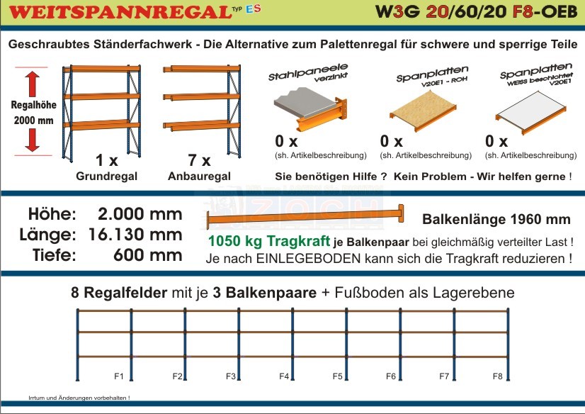 Weitspannregal W3G 20/60-20F8 Länge 16130 mm