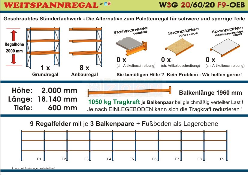 Weitspannregal W3G 20/60-20F9 Länge 18140 mm