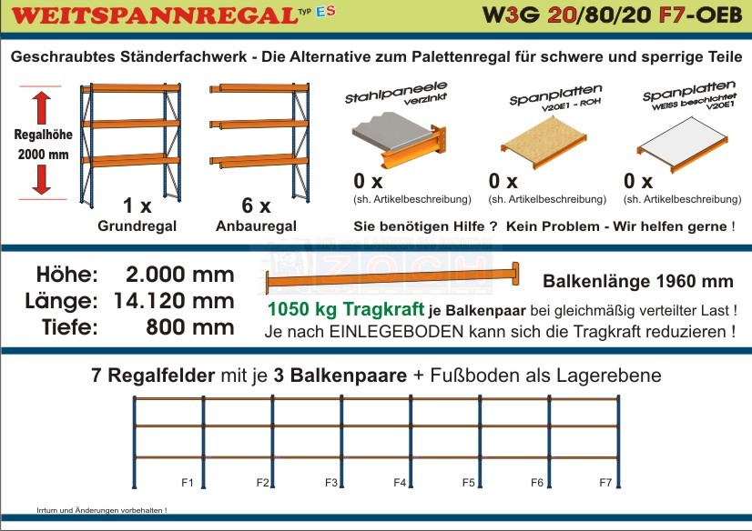 Weitspannregal W3G 20/80-20F7 Länge 14120 mm