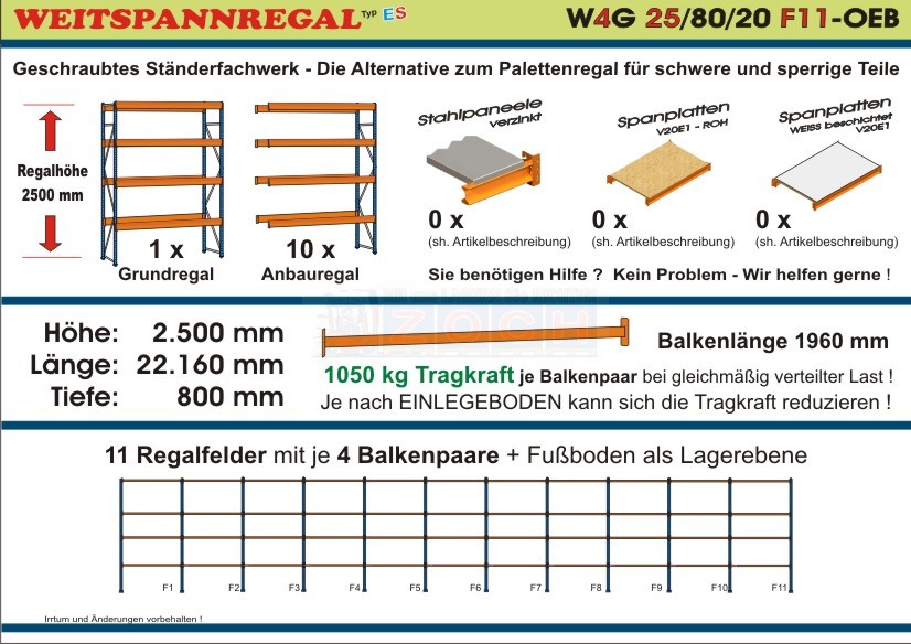 Zoch Weitspannregal W4G 25/80-20F11