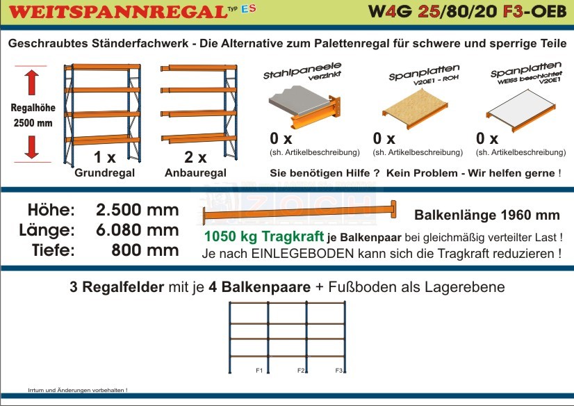 Zoch Regalbau Weitspannregal W4G 25/80-20F3 Länge 6080 mm