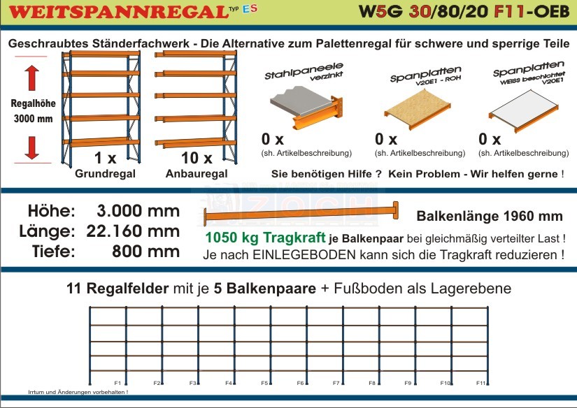 Zoch Weitspannregal W5G 30/80-20F11 Länge 22160 mm