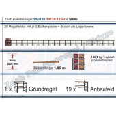 Palettenregal 20G120-10F20 Länge: 38680 mm mit 1000kg je Palettenplatz