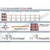 Palettenregal 20G96-10F8 Länge: 29520 mm mit 1000kg je Palettenplatz
