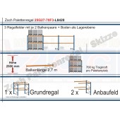 Palettenregal 25G27-70F3 Länge: 8420 mm mit 700kg je Palettenplatz