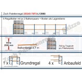 Palettenregal 25G45-70F5 Länge: 13980 mm mit 700kg je Palettenplatz