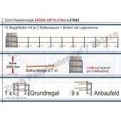 Palettenregal 25G90-10F10 Länge: 27880 mm mit 1000kg je Palettenplatz