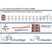 Palettenregal 35G168-10F14 Länge: 51600 mm mit 1000kg je Palettenplatz