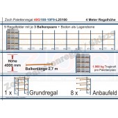 Palettenregal 40G108-10F9 Länge: 25100 mm mit 1000kg je Palettenplatz