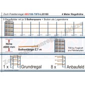 Palettenregal 40G108-70F9 Länge: 25100 mm mit 700kg je Palettenplatz