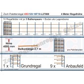 Palettenregal 40G120-10F10 Länge: 27880 mm mit 1000kg je Palettenplatz