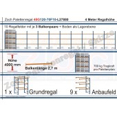 Palettenregal 40G120-70F10 Länge: 27880 mm mit 700kg je Palettenplatz