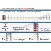 Palettenregal 40G128-10F16 Länge: 30960 mm mit 1000 kg je Palettenplatz