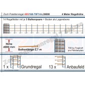 Palettenregal 40G168-70F14 Länge: 39000 mm mit 700kg je Palettenplatz