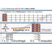 Palettenregal 40G176-10F11 Länge: 40560 mm mit 1000kg je Palettenplatz