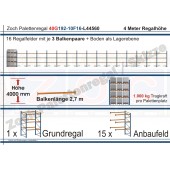 Palettenregal 40G192-10F16 Länge: 44560 mm mit 1000kg je Palettenplatz