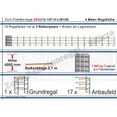 Palettenregal 40G216-10F18 Länge: 50120 mm mit 1000kg je Palettenplatz